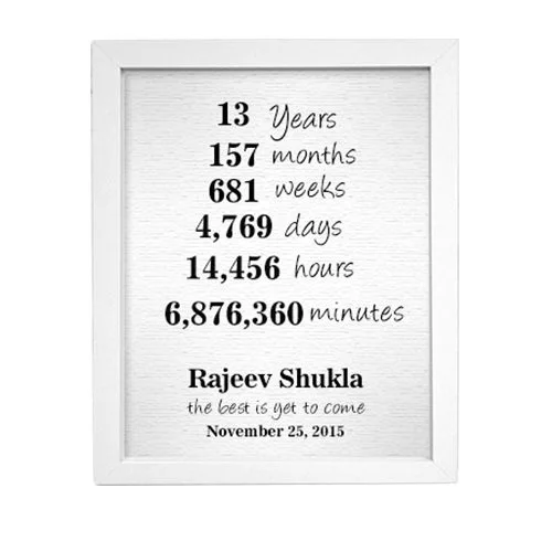 Amazing Retirement Time Frame Plaque